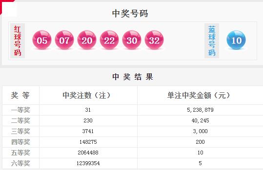 奧門資料大全免費資料,全面解析说明_AR31.523