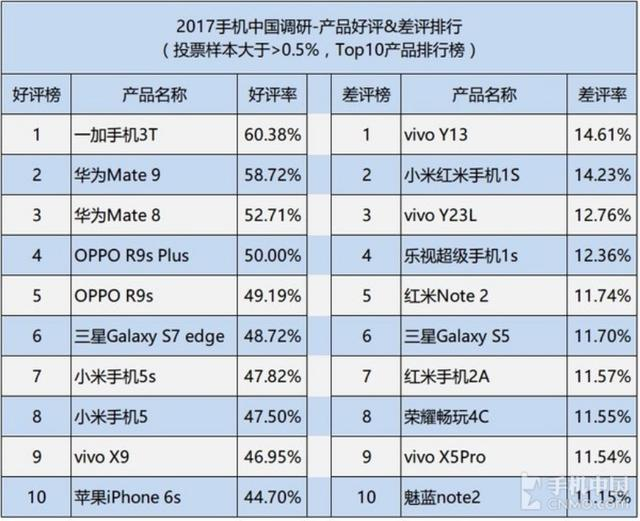 新澳天天彩免费资料查询,全面分析应用数据_旗舰款84.292