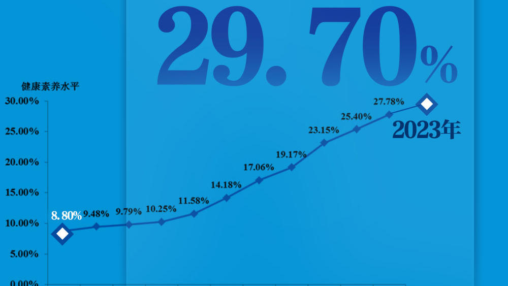 新澳2023年精准资料大全,深度策略数据应用_PT84.950