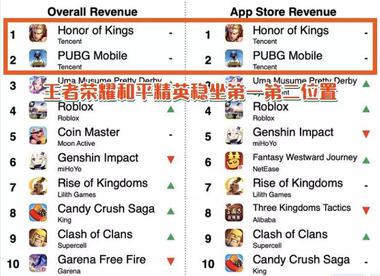 新奥门特免费资料大全管家婆料,收益成语分析落实_精英版31.36