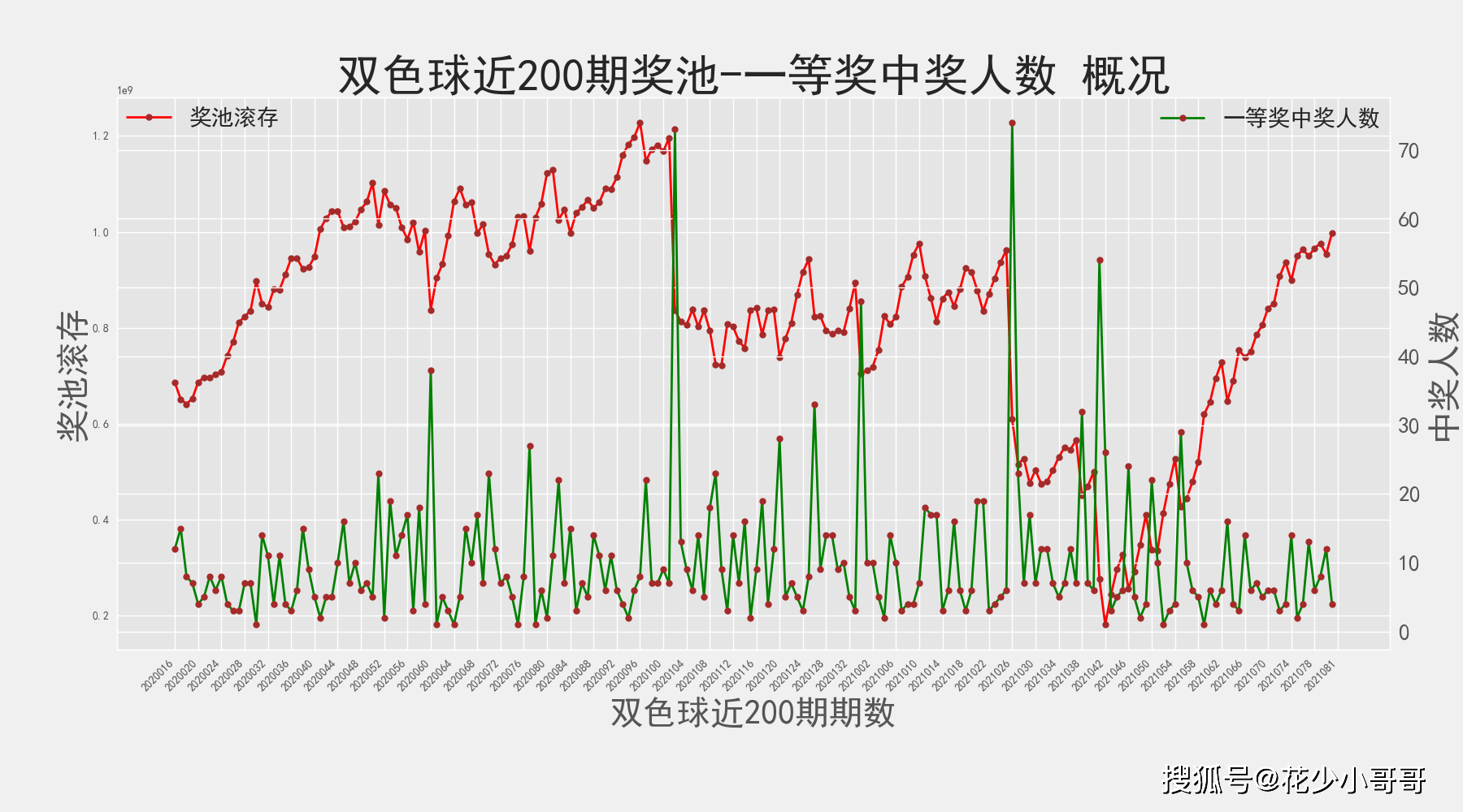 新澳门今晚开奖结果查询,实地考察数据设计_tool99.368