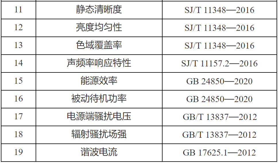 2024年新澳天天开彩最新资料,机构预测解释落实方法_钻石版2.823