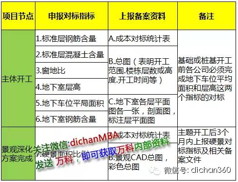 新澳准资料免费提供,实地数据评估执行_免费版97.766