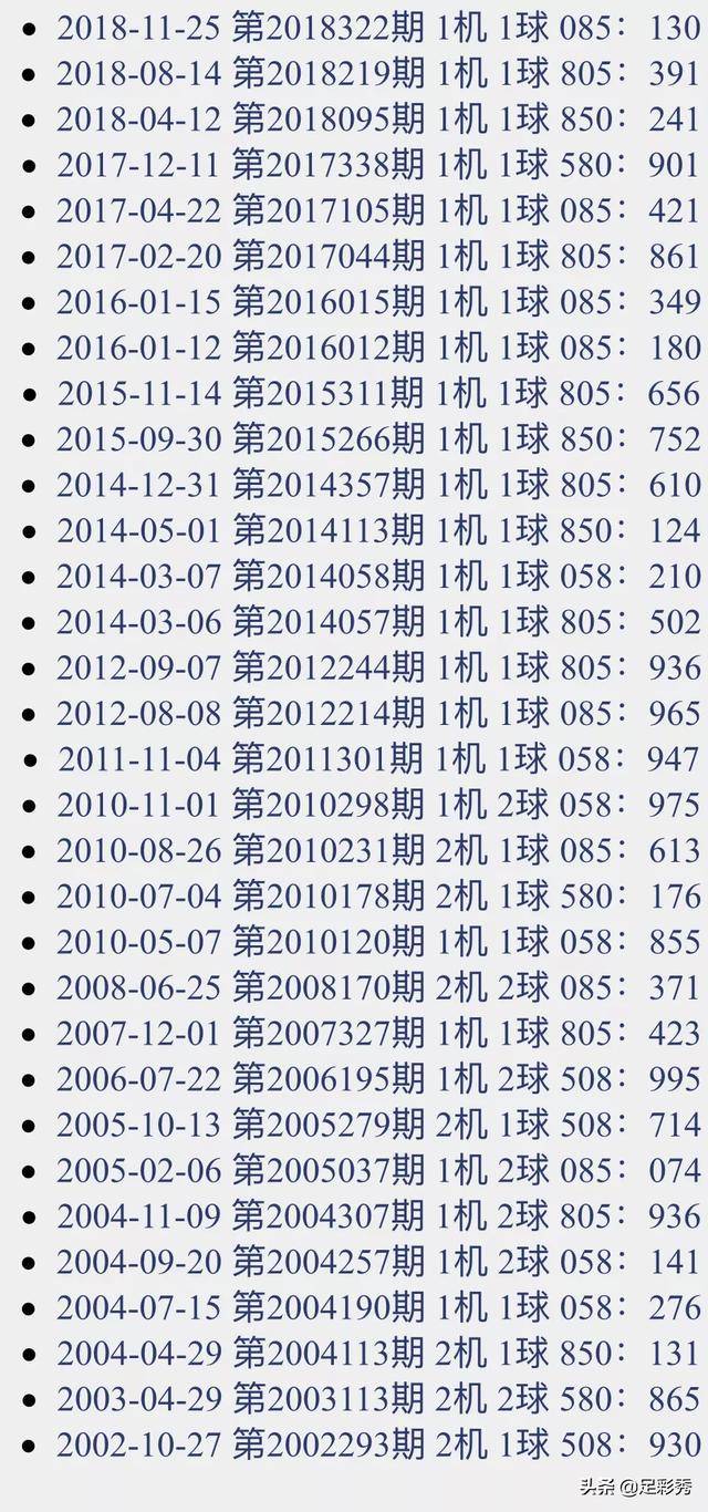 新澳今天晚上开奖结果查询表,最佳精选解释定义_V版64.127