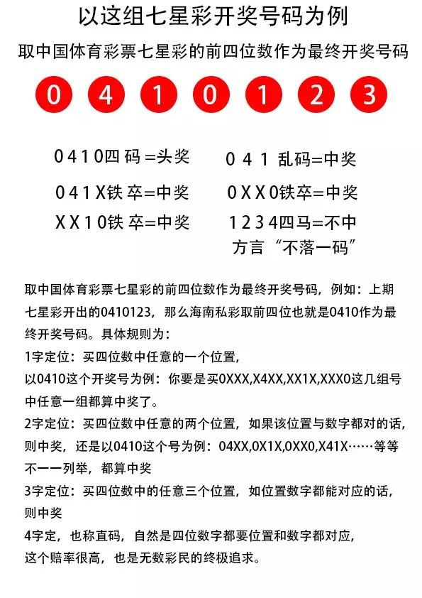 7777788888王中王开奖十记,标准化实施程序解析_游戏版256.183