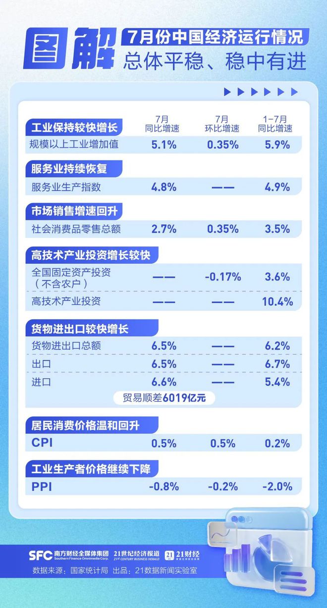 新澳门开奖号码2024年开奖记录查询,数据驱动决策执行_9DM87.805