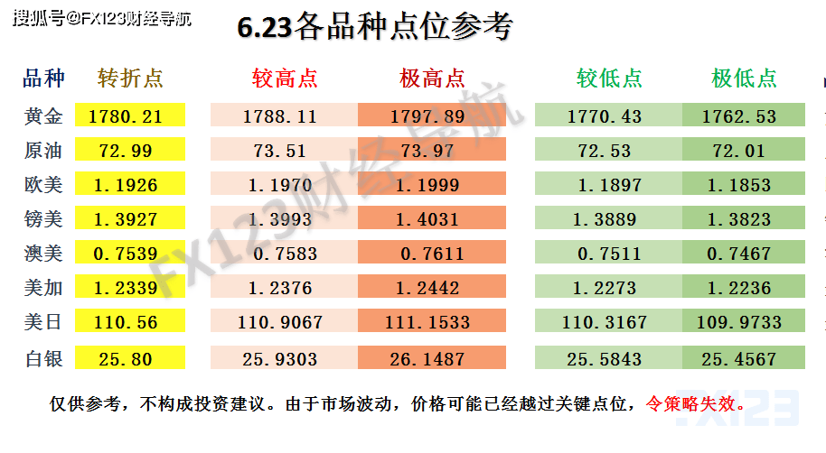 新澳天天开奖资料大全1052期,高效设计策略_tShop73.965