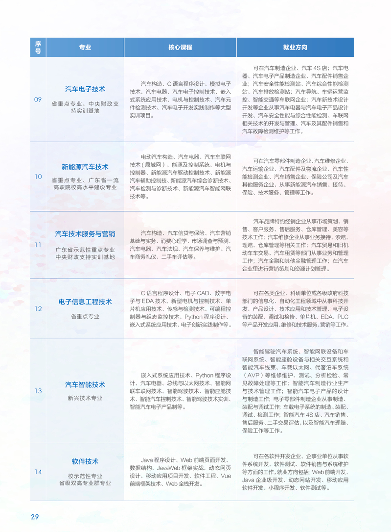 一码一肖100准中奖,专业调查解析说明_限量版63.641