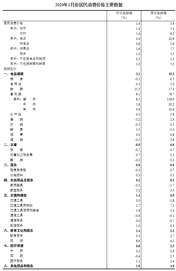 7777788888一肖一吗,广泛的解释落实方法分析_高级版65.582