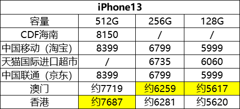 新澳今天最新资料水果爷爷,实地分析解析说明_FHD版20.90