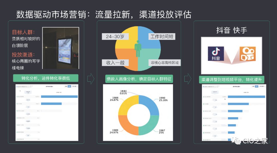 澳门一码一肖一待一中四不像,数据驱动方案实施_动态版34.535