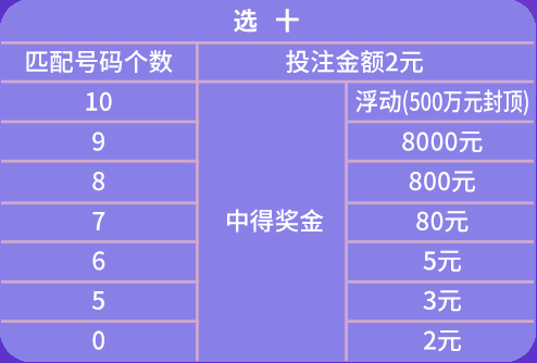 2024年新澳门天天彩开奖号码,深入分析定义策略_QHD58.379