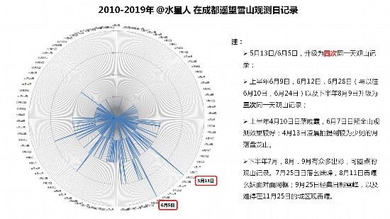 天天开澳门天天开奖历史记录,深入数据策略设计_8DM50.95