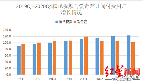 新奥彩资料免费最新版,实地分析数据执行_顶级款35.648