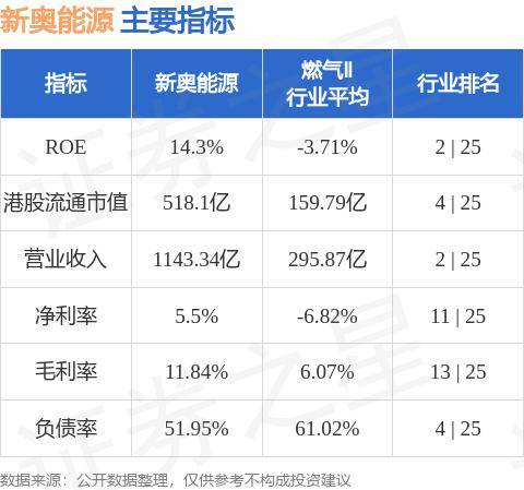 新奥精准资料免费提供,迅速落实计划解答_Advanced65.12