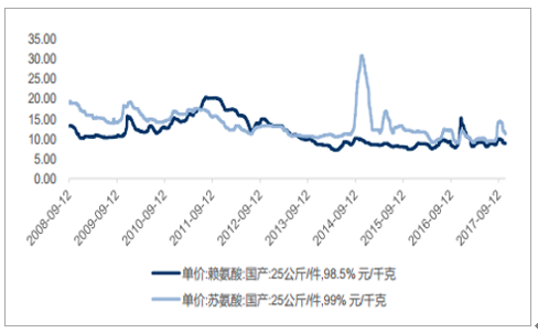 新奥天天彩资料免费提供,实地分析数据执行_vShop85.366