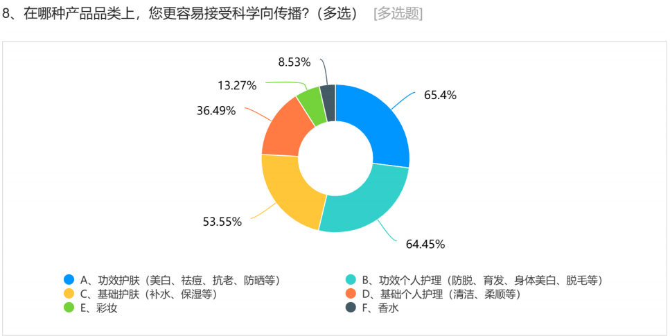 新奥天天精准资料大全,实地考察数据应用_ChromeOS27.53