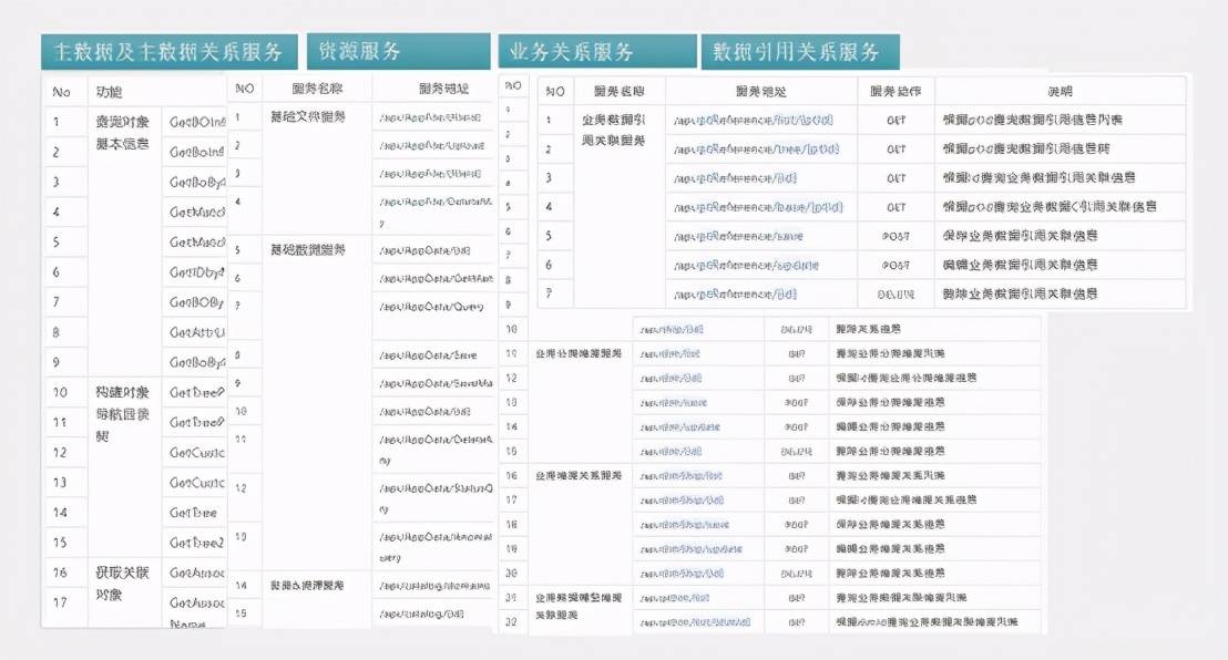 新澳天天开奖资料,未来解答解释定义_旗舰版81.141