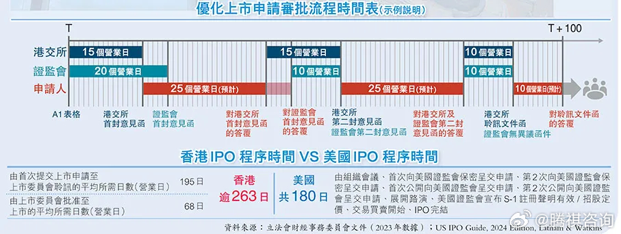 2024年香港最准的资料,可靠性计划解析_尊贵版12.680