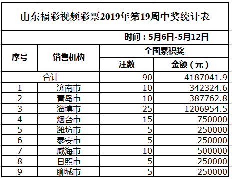 2024年正版免费天天开彩,实地解析数据考察_Prime78.506