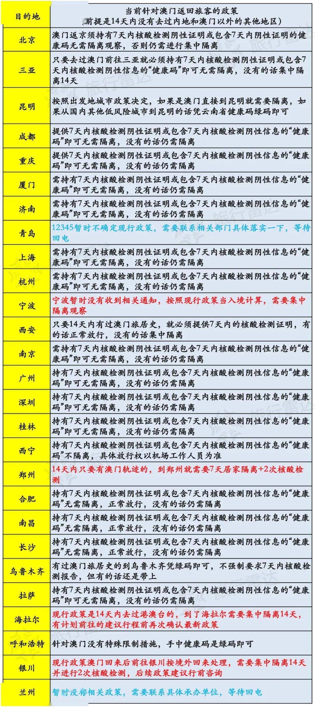 新澳历史开奖最新结果查询今天,平衡实施策略_顶级款85.363