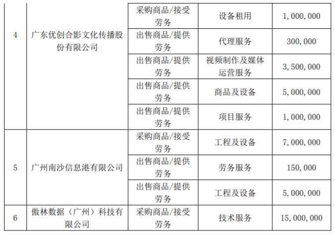 新澳天天开奖资料大全1038期,专业分析解析说明_4K版85.820