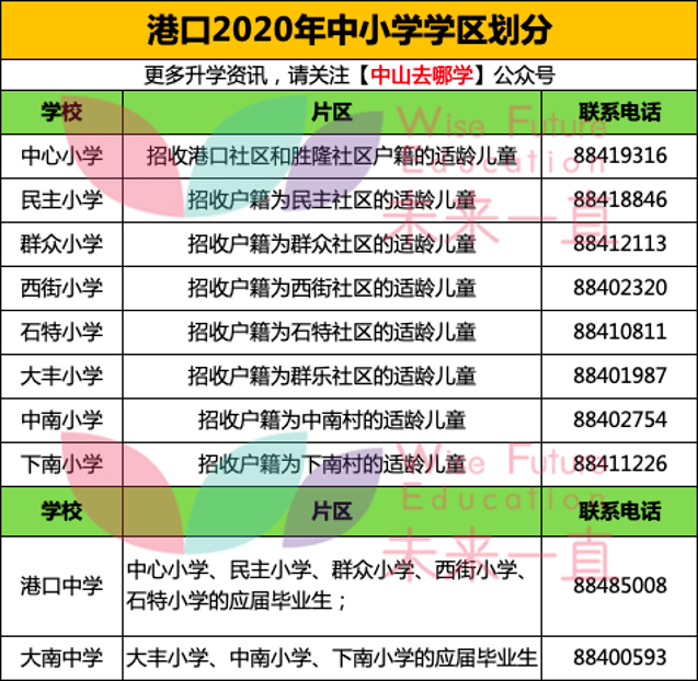 2024香港港六开奖记录,现状解析说明_3DM96.635