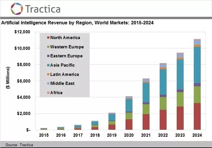 一码一肖一特一中2024,实地计划设计验证_Holo50.111