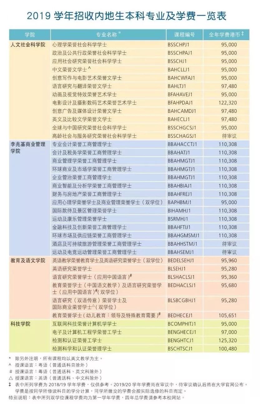 2024香港正版资料免费大全精准,实地计划验证数据_粉丝款99.541