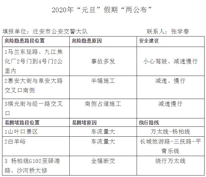 清苑最新限号通知公告