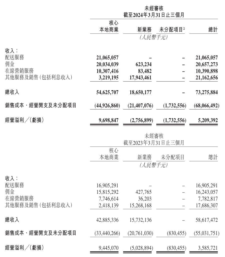 2024香港资料大全正新版,实际应用解析说明_suite66.732