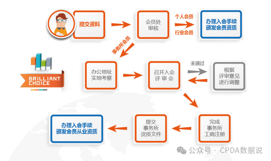 新澳天天开奖资料大全下载安装,数据导向实施_pack33.626