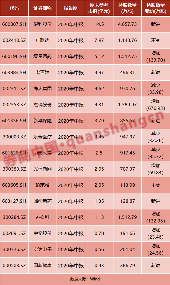 温控设备 第9页