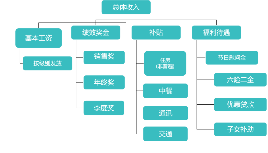 新奥门免费资料大全精准正版优势,标准化流程评估_2D13.867