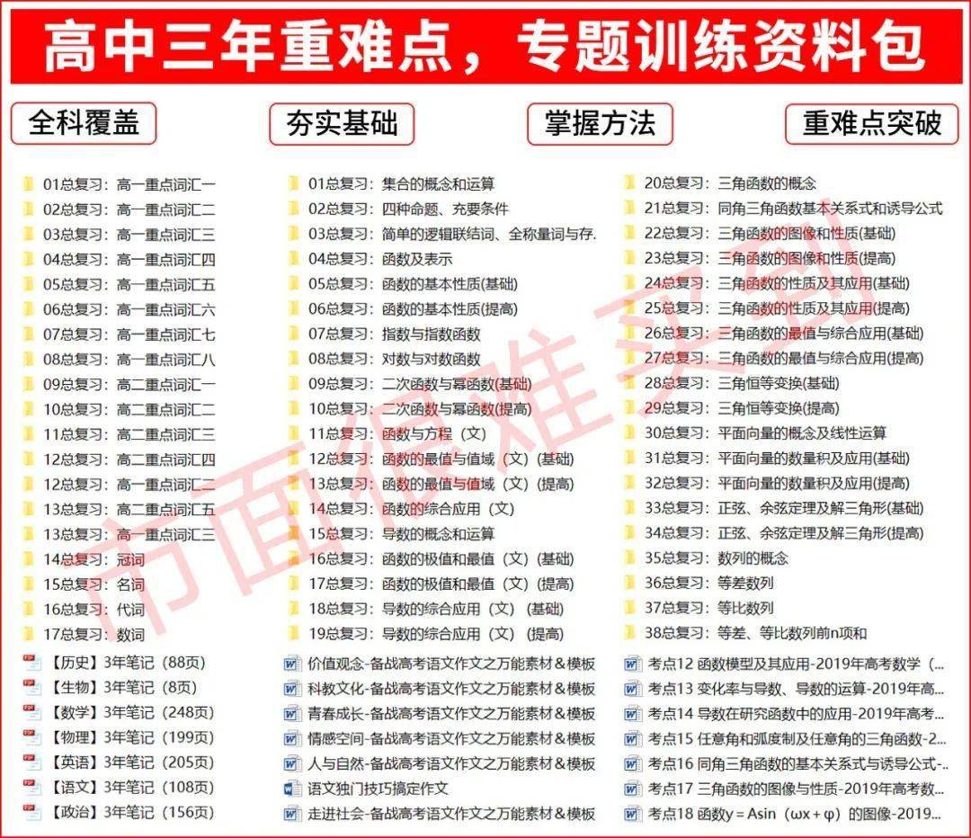 新奥最快最准免费资料,涵盖了广泛的解释落实方法_OP36.968