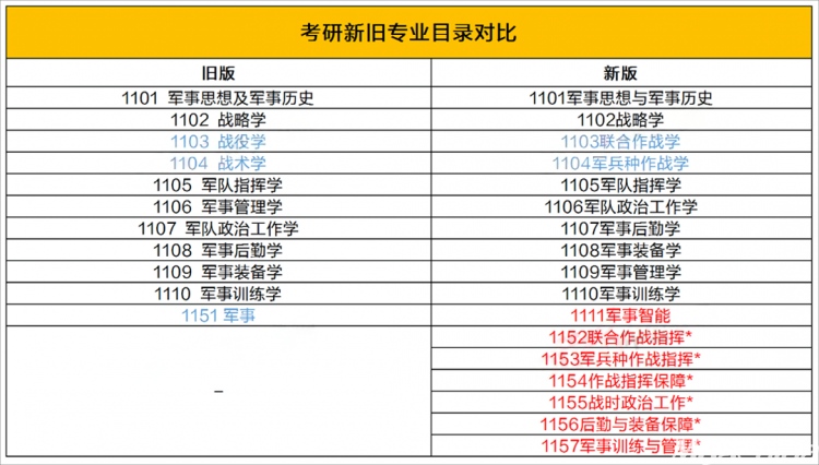 新奥彩资料免费最新版,专业分析解析说明_工具版54.100