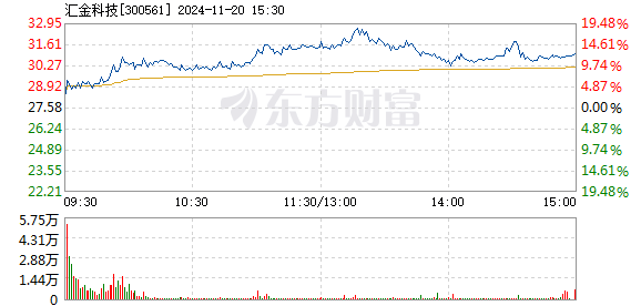 949494王中王正版资料,调整细节执行方案_X21.882