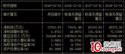 7777788888精准新传真,状况评估解析说明_社交版33.864