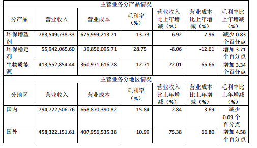 新澳历史开奖最新结果查询表,前沿说明评估_铂金版56.182