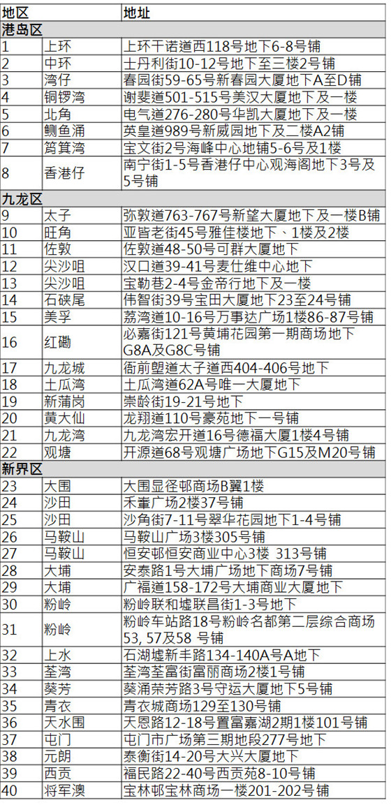 今晚澳门特马开的什么号码2024,全面理解执行计划_4K99.974