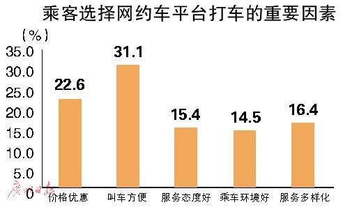 遮光罩 第8页