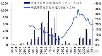 新澳门天天开奖结果,完整的执行系统评估_入门版99.13