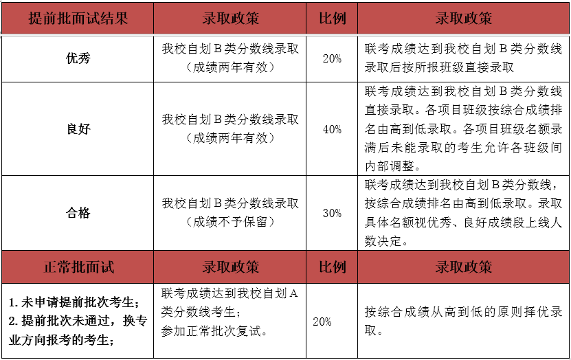 2024新奥资料免费精准071,综合性计划定义评估_nShop71.657