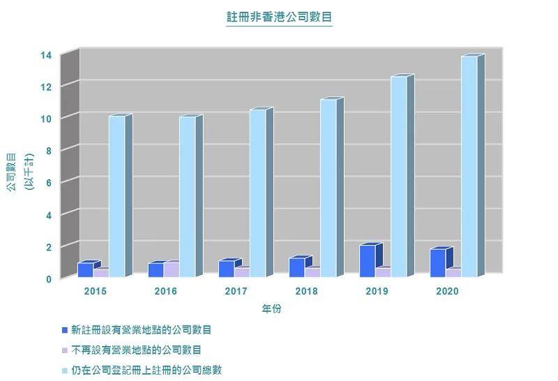 新澳历史开奖最新结果查询表,统计数据解释定义_NE版74.521