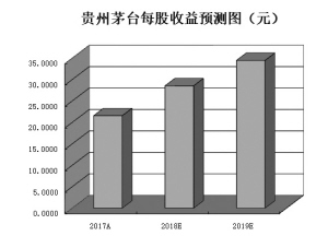 一肖一码100%,数据支持策略分析_进阶款22.368