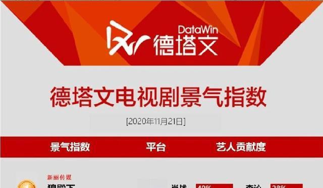 2024年澳门管家婆三肖100%,数据设计支持计划_社交版51.176