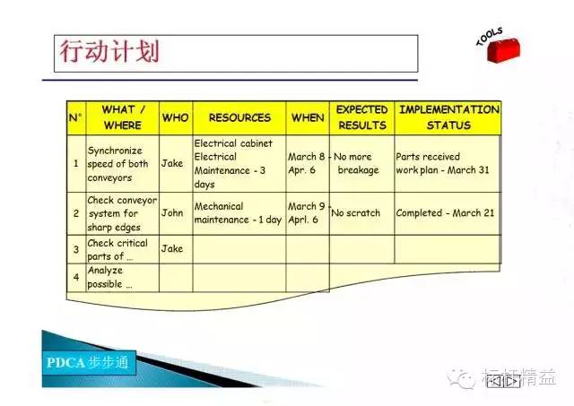 疾风之影