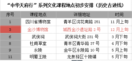 新奥门资料大全码数,国产化作答解释落实_Executive14.364