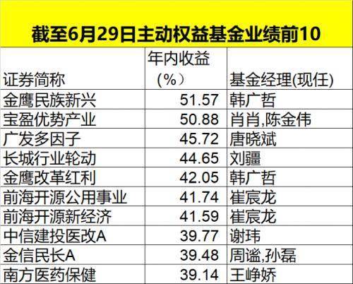 2024澳门今天特马开什么,创新定义方案剖析_10DM25.711