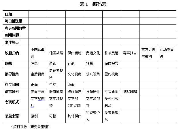 新澳精准资料免费提供网站,仿真方案实现_战略版19.894